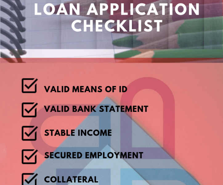 Loan Application Checklist